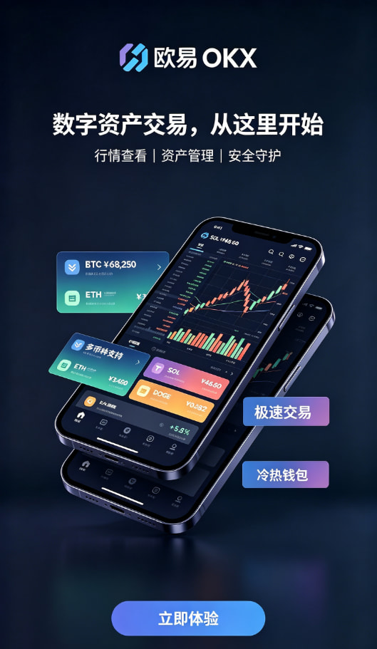 欧交易所app最新版行情分析功能